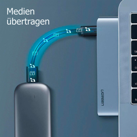 Ugreen USB-Hub CM251 – USB-C Hub für MacBook Pro, MacBook Air Adapter, MacBook USB-C Adapter, MacBook Pro Adapter – Weiteres Produktbild 6